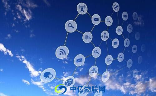 物聯網卡是什么意思？聯通物聯卡業務包含什么？