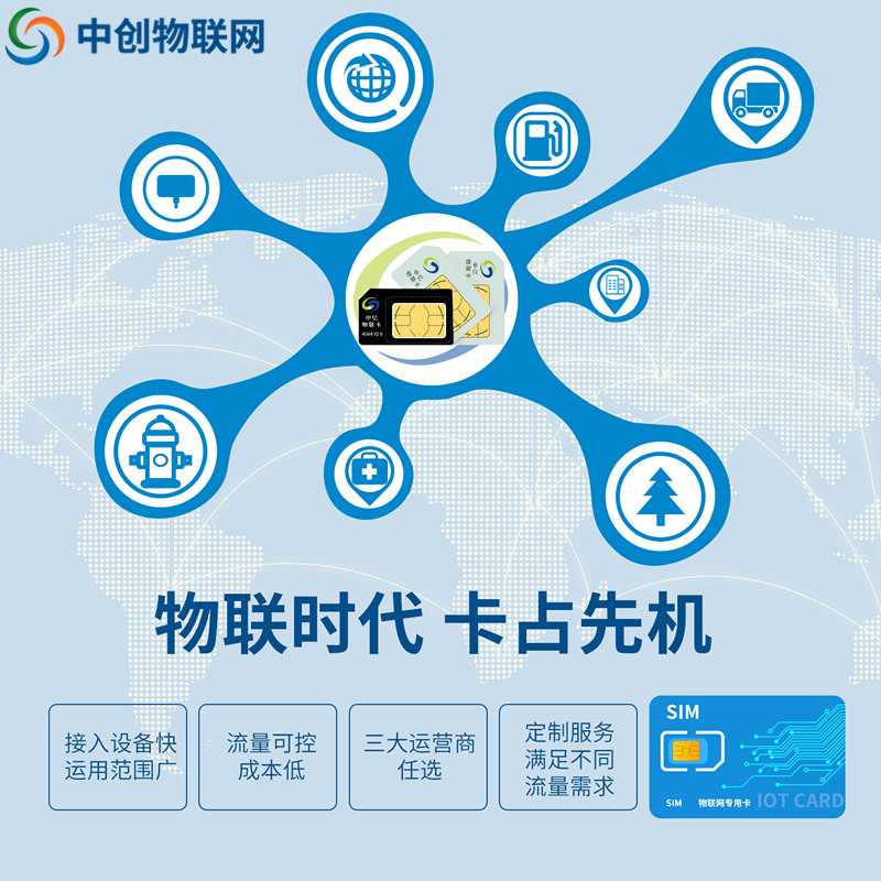 物聯卡是什么？怎么看物聯卡ICCID卡號是多少？