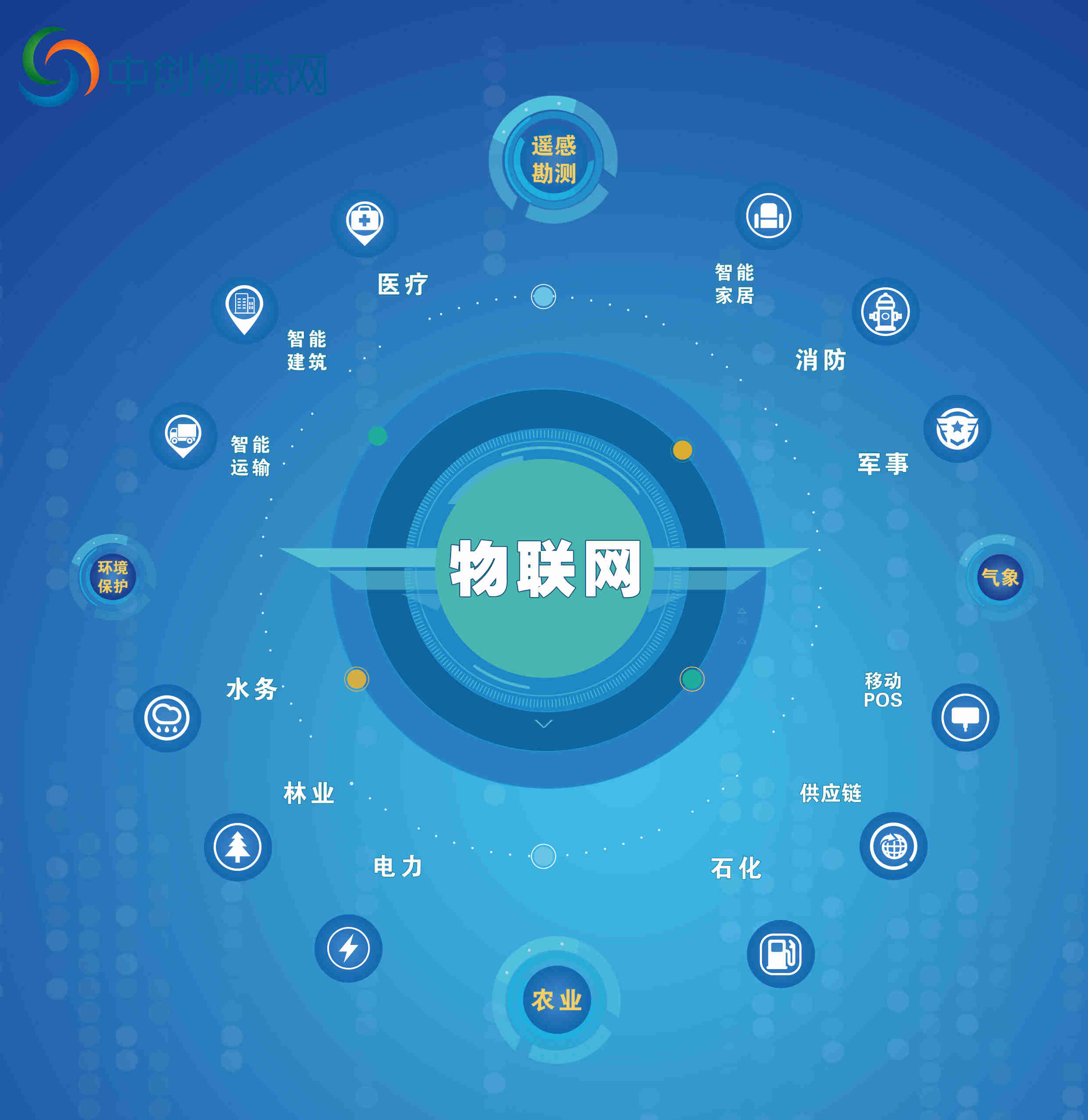 快遞手持終端流量卡和SIM卡有什么區別？快遞手持終端設備能實現哪些功能？